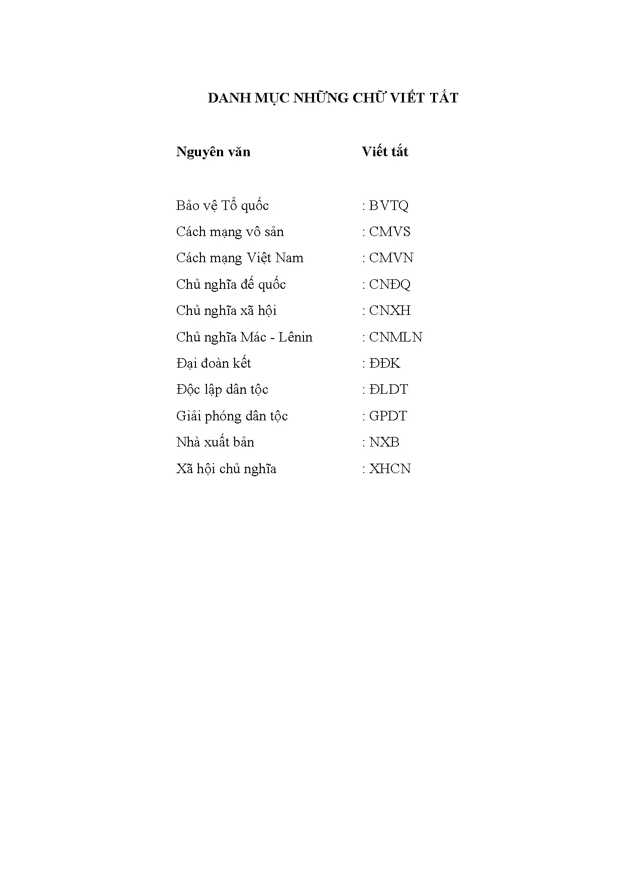 Tư tưởng Hồ Chí Minh về quyền độc lập tự do dân tộc